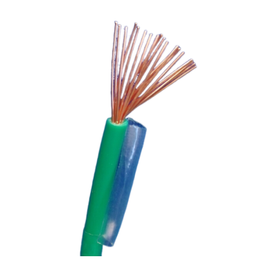 THHN Cables