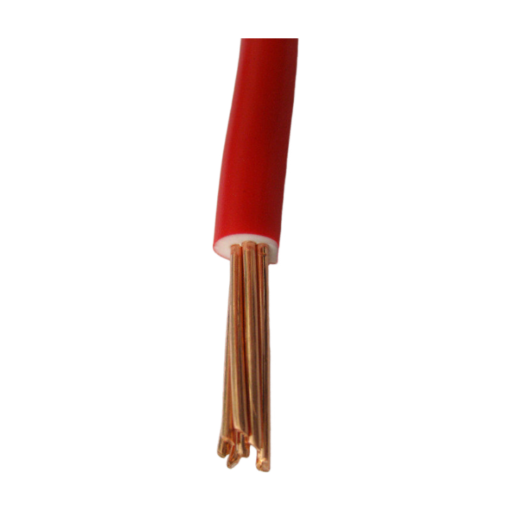 C&aacute;p thw