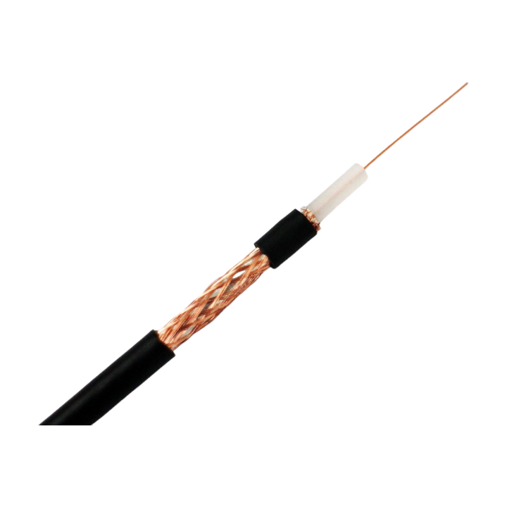Coaxial Cables