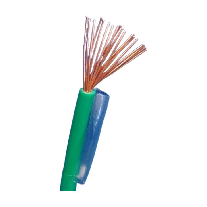 THHN Cables