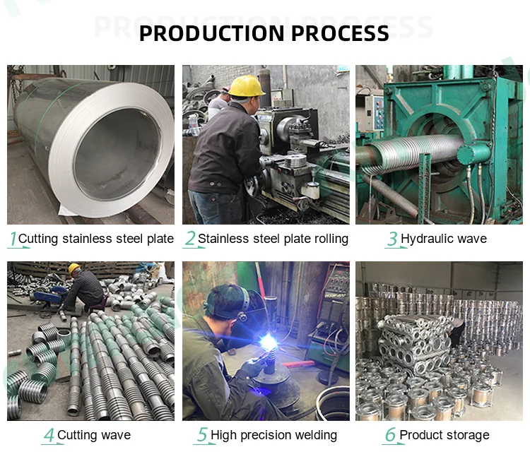 Provide One-stop Solution Ss304 Weld Compensator Bellow Metal Expansion Joint