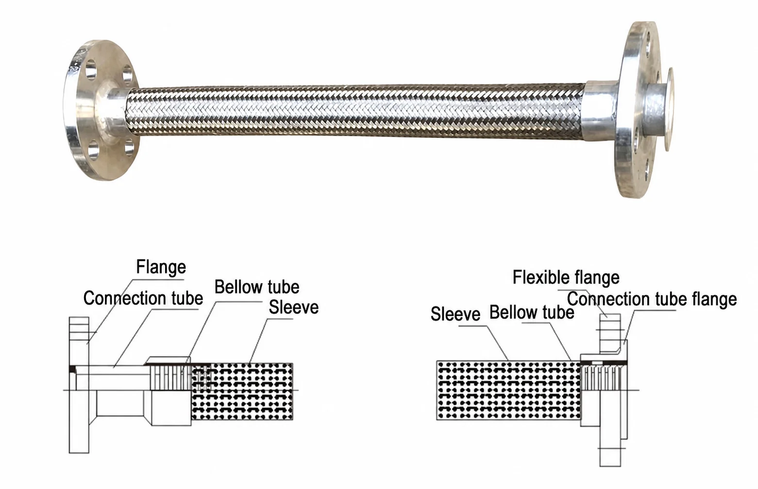 Expansion Joint Flexible Stainless Steel Braided Metal Hose with Flange End